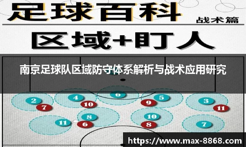 南京足球队区域防守体系解析与战术应用研究